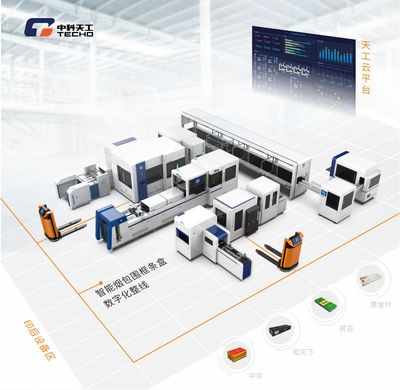 中科天工 深度挖掘印后包裝智能工廠無限可能的軟件服務