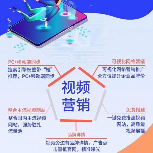 太原網(wǎng)絡(luò)技術(shù)服務(wù)關(guān)鍵詞排名策略解析 標(biāo)題中關(guān)鍵詞的核心作用與優(yōu)化技巧